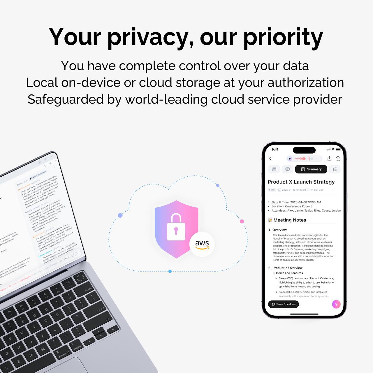A laptop and a phone showing Plaud App meeting notes flank a cloud security shield with an AWS logo, emphasizing data privacy