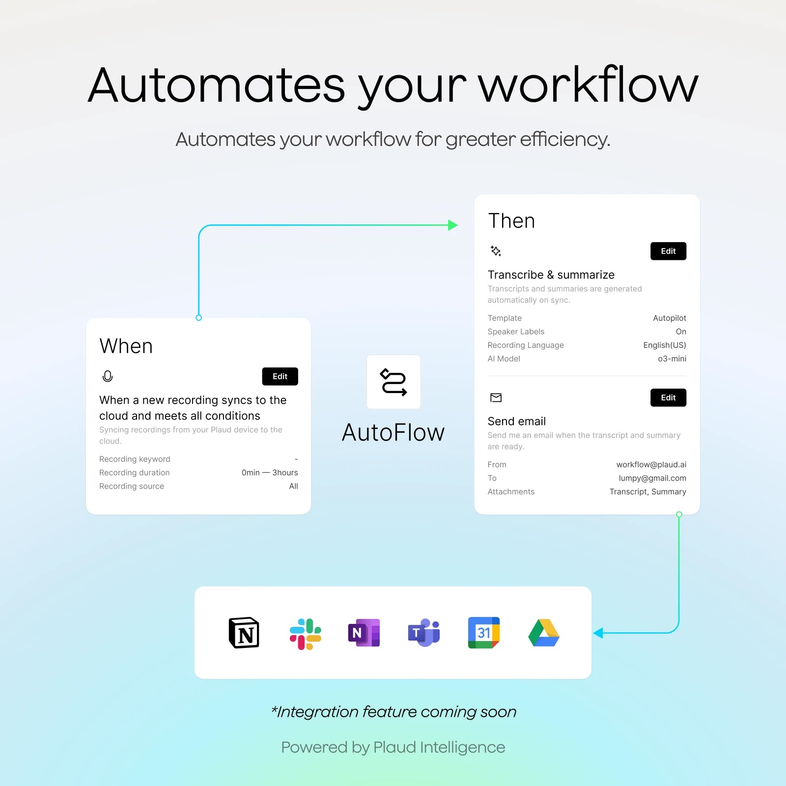 Combo Plaud Note + NotePin