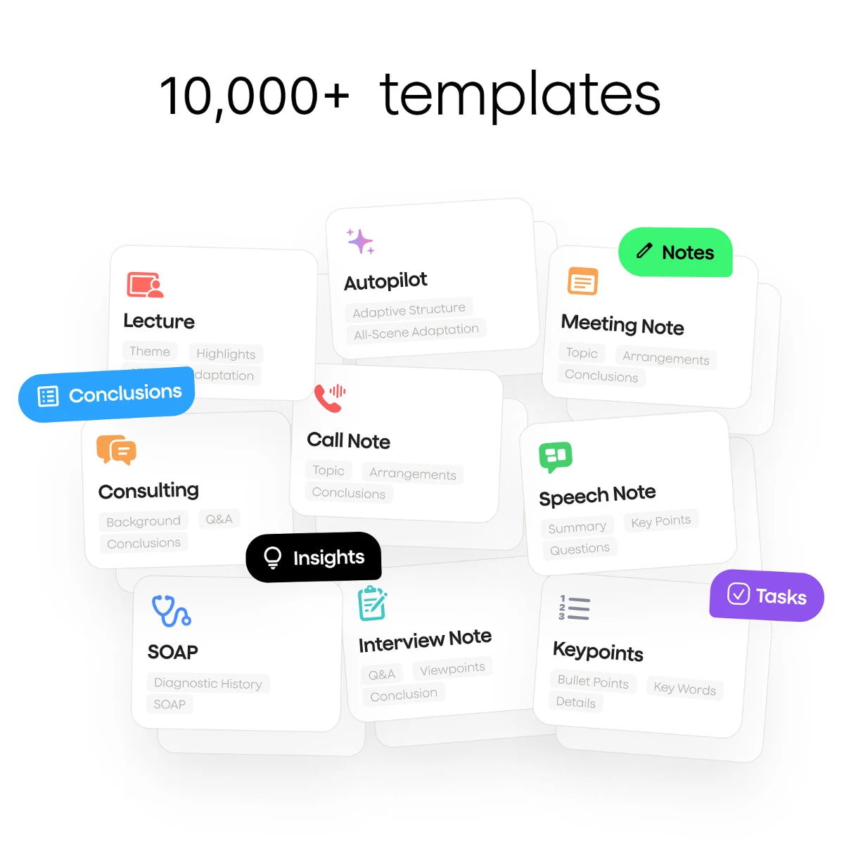 Plaud AI Annual Unlimited Plan 2-Pack