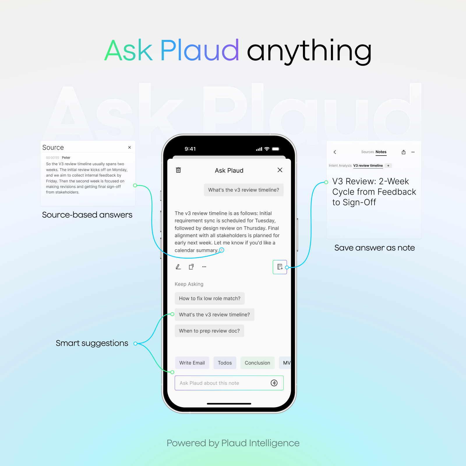 Plaud App 'Ask Plaud' AI chat interface with source-based answers, smart suggestions, and note-saving features.
