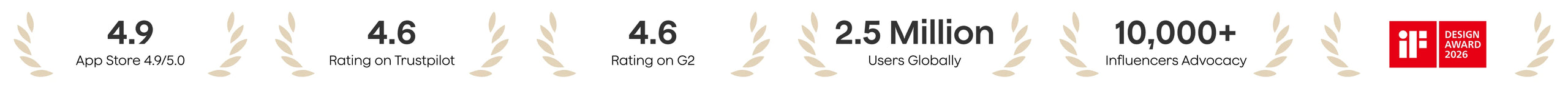 Plaud Note Pro wins iF DESIGN AWARD 2026, trusted by 2 million global users