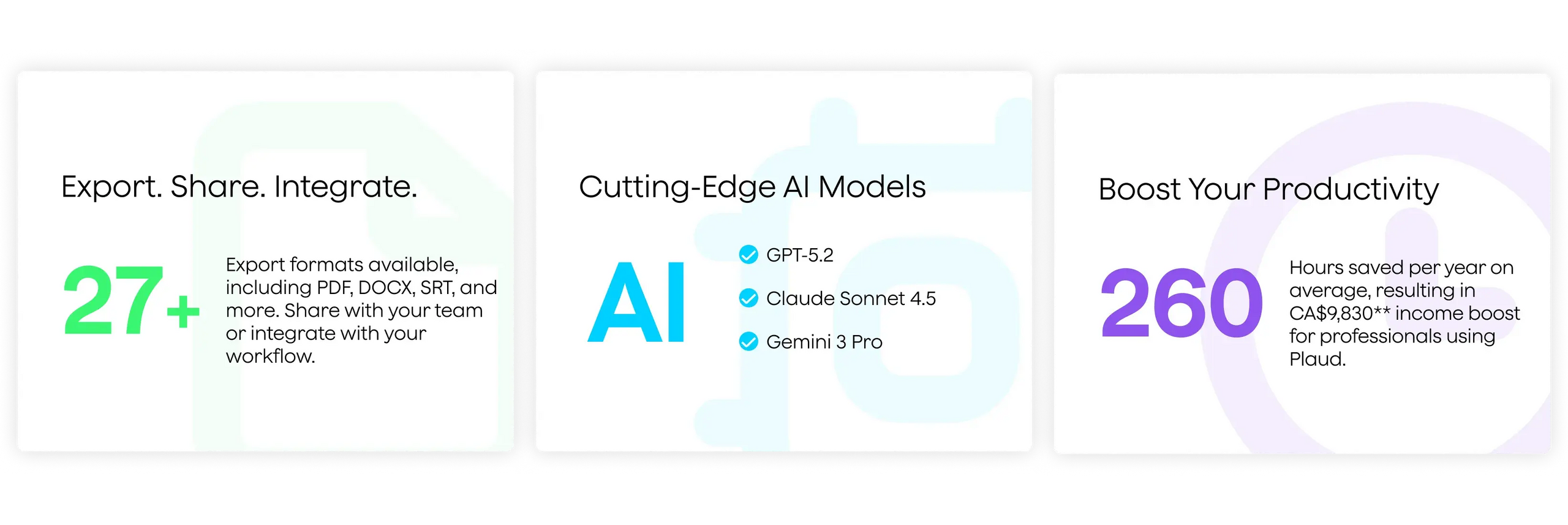 Three white cards display Plaud's features: 27+ export formats, cutting-edge AI models like GPT-5.2, and 260 hours saved annu