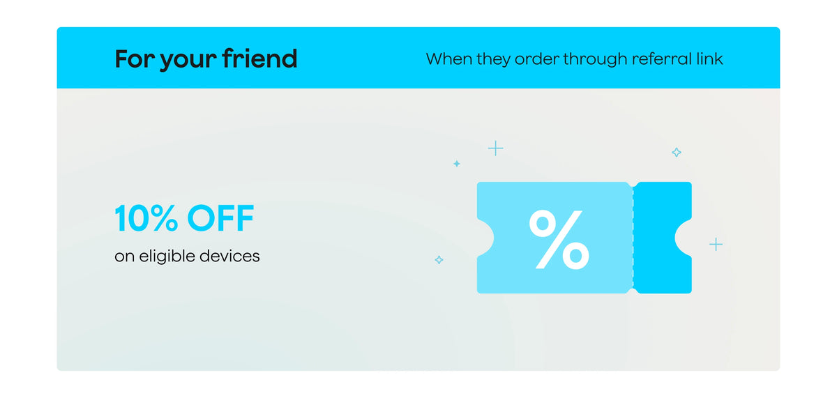 Friends receive 10% off on eligible devices when they order through a referral link, shown with a blue coupon icon.