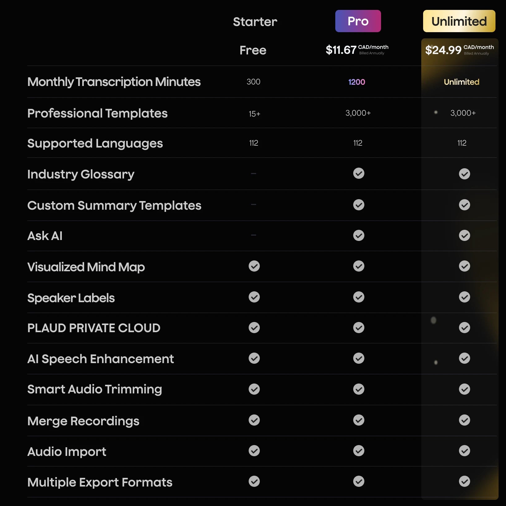 Plaud Note + Annual Unlimited Plan