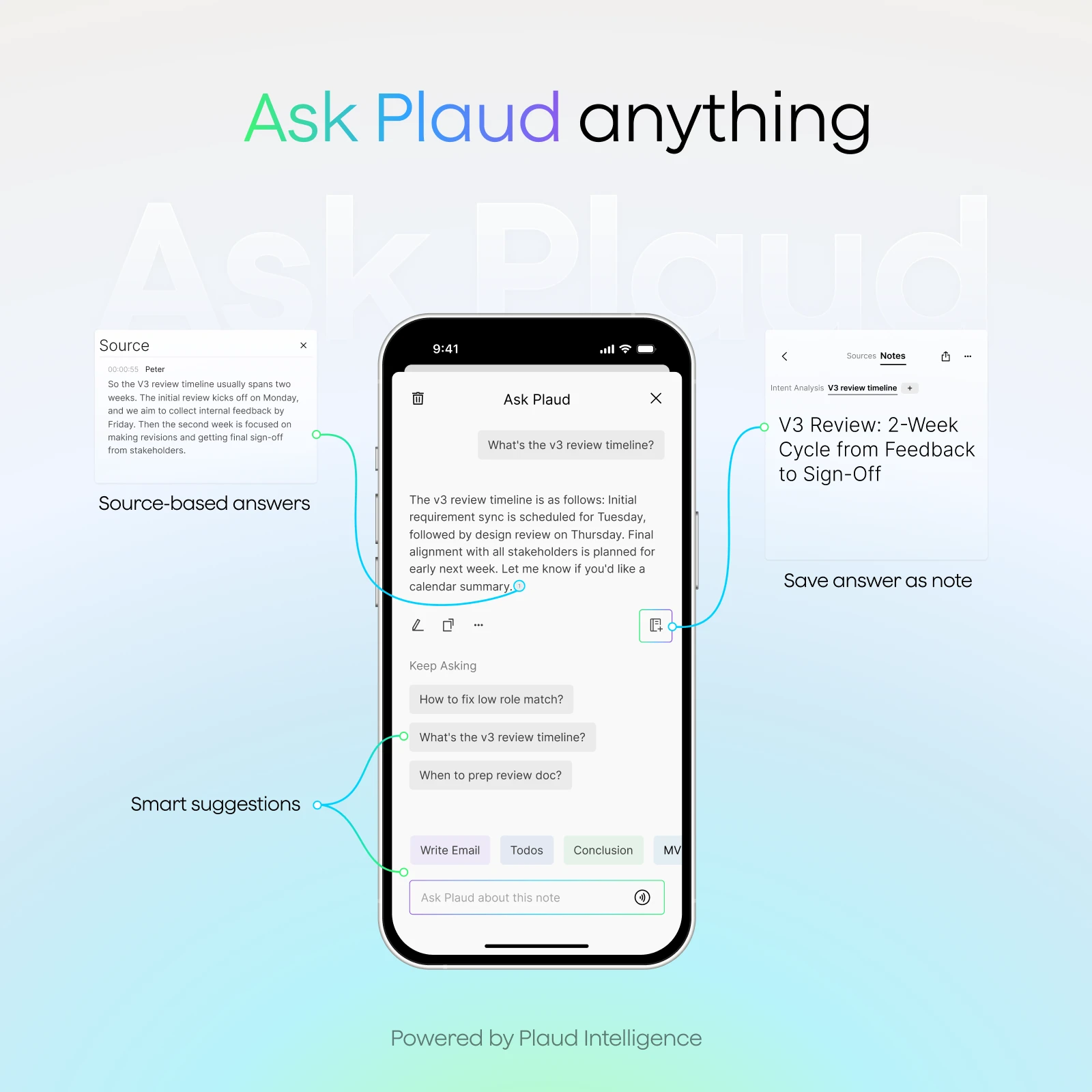 Plaud Note + Annual Pro Plan