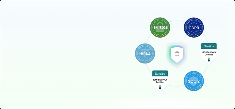 Security & Compliance