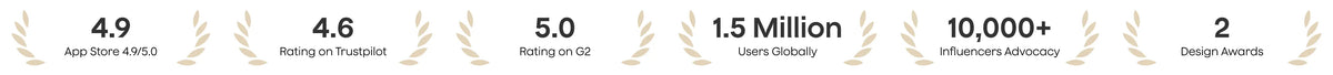 Plaud's achievements: 4.9 App Store, 4.6 Trustpilot, 5.0 G2 ratings, 1.5M users, 10K+ influencers, 2 design awards.
